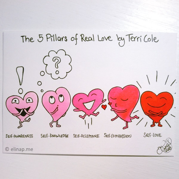 The 5 Pillars of Real Love