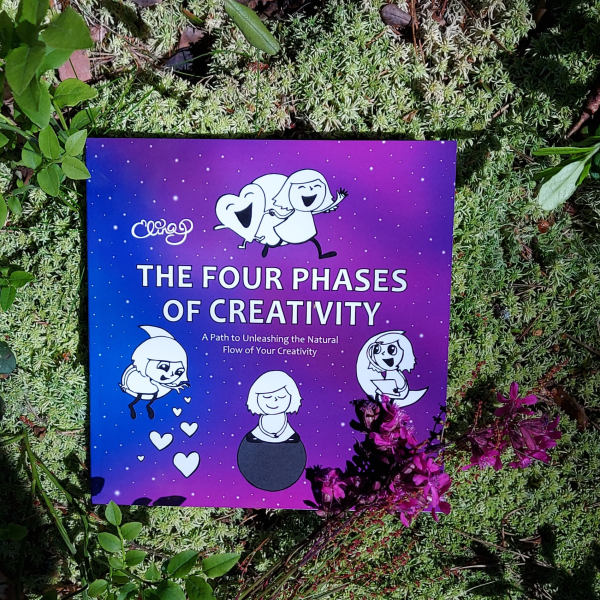 The Four Phases of Creativity Background The Four Phases of Creativity Background